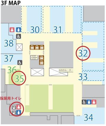 健診の受け方