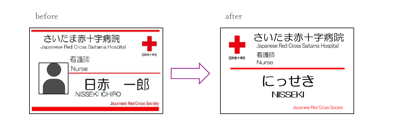 職員の名札の変更について | さいたま赤十字病院